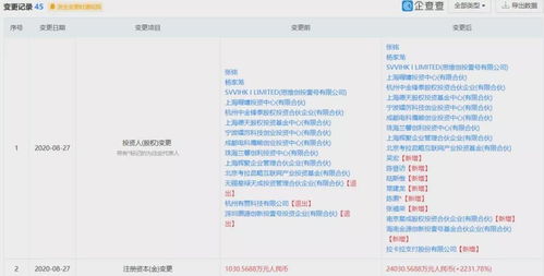 支付行業(yè)動(dòng)態(tài) 瑞銀信遷址更名與收錢吧增資擴(kuò)股背后的戰(zhàn)略布局